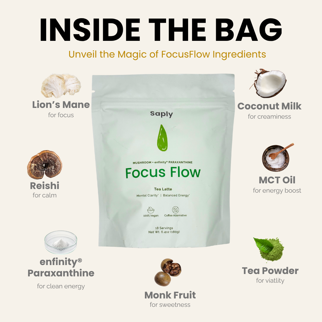 FocusFlow: Paraxanthine Mushroom Latte for Clean Energy & Better Sleep